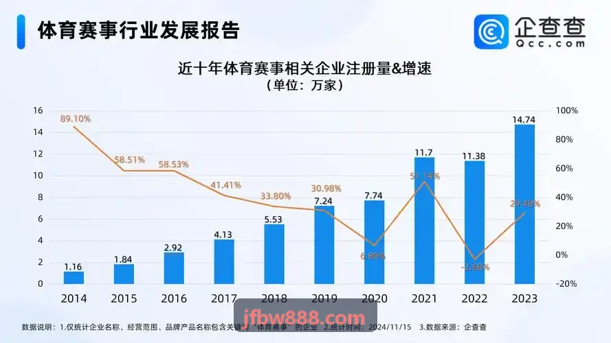 太阳成TYC7111户外夜跑团集结