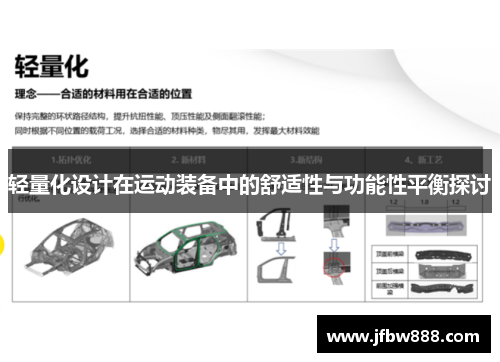 轻量化设计在运动装备中的舒适性与功能性平衡探讨